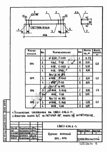Плита 2ПВ 6-5 Плита 2ПВ 6-5