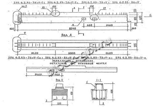 Ригель 2РЛ 6.2.83-7 АтV