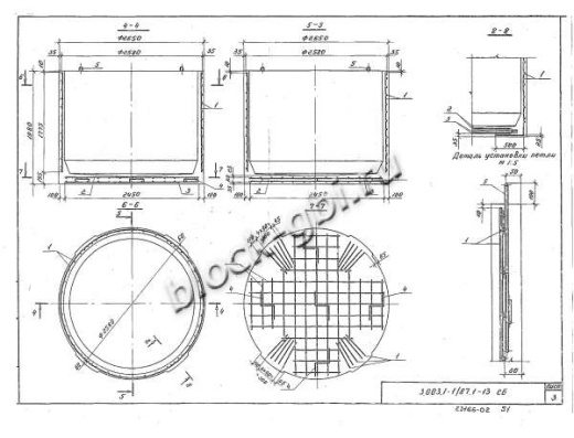 Рабочая камера колодца РКВГ25 Рабочая камера колодца РКВГ25