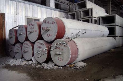 Фундамент ФТ 34-250 Фундамент ФТ 34-250