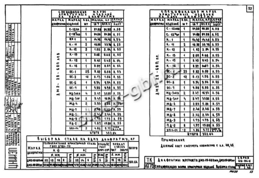 Диафрагма жесткости ДМ2-28-60п лев Диафрагма жесткости ДМ2-28-60п лев