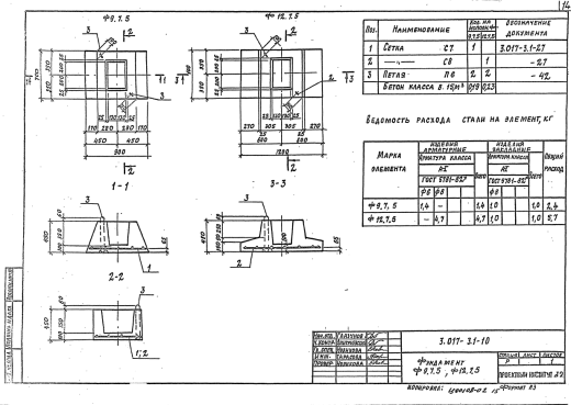Фундамент Ф12.7.5 Фундамент Ф12.7.5