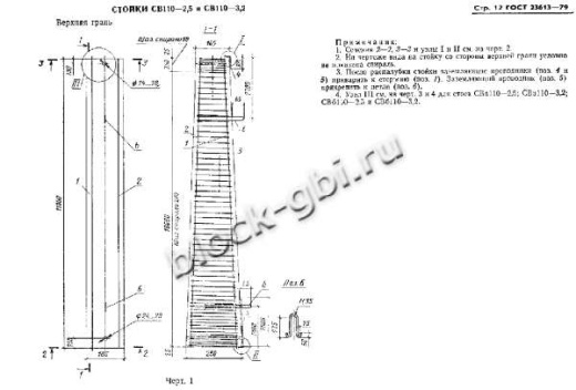 Стойка СВ 110-3,2