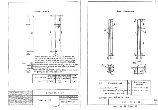 Столбик сигнальный СС-1 Столбик сигнальный СС-1