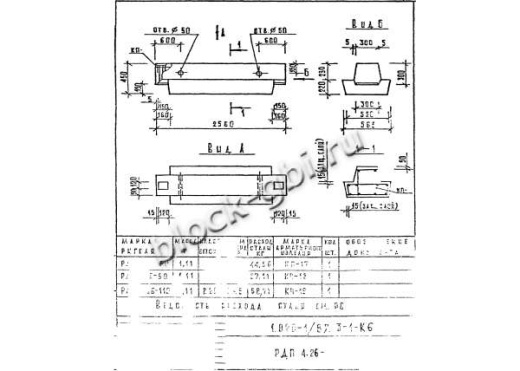 Ригель РДП 4.26-90