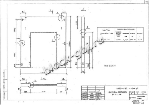 Диафрагма жесткости ДП 32.36