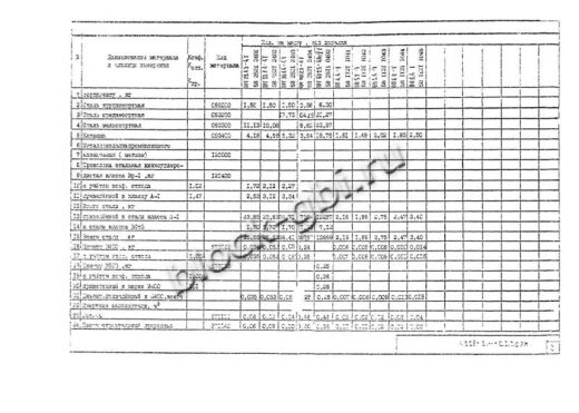 Прогон ПРГ 36.1.4-4Т