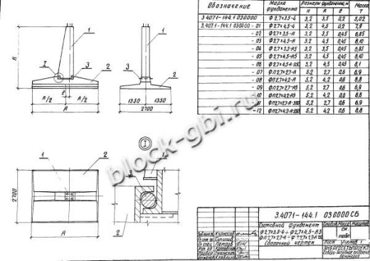 Фундамент Ф2.7х4.5-4