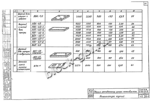 Верхний блок камеры футерованный ВБК 5.5-фут Верхний блок камеры футерованный ВБК 5.5-фут
