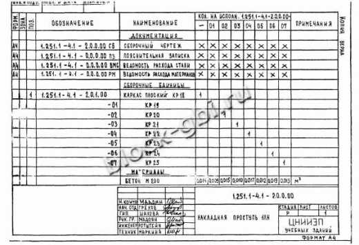 Накладная проступь 1ЛН 12.3
