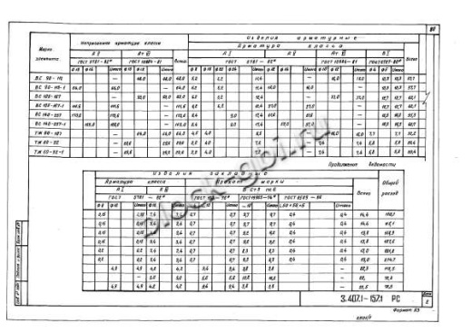 Стойка ВС 90-112