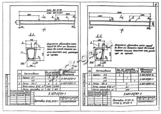 Приставка ПТ 33-3 Приставка ПТ 33-3