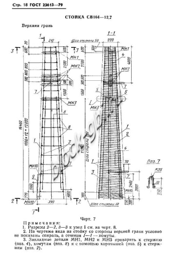 Стойка СВ 164-12.7