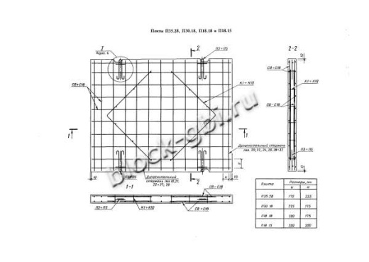 Плита 2П18-15-10
