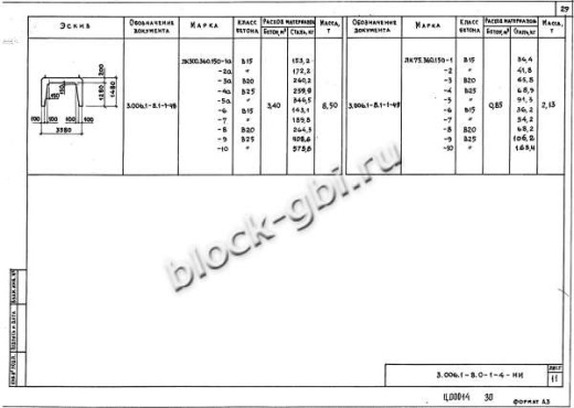 Лоток ЛК 75.360.150-9 Лоток ЛК 75.360.150-9