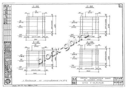 Панель ПС-7 Панель ПС-7