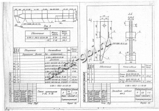 Стойка анкера СА-4,5С Стойка анкера СА-4,5С