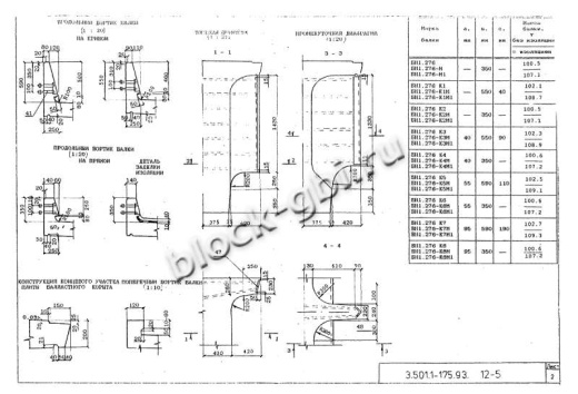 Балка мостовая БН 1.276-К5