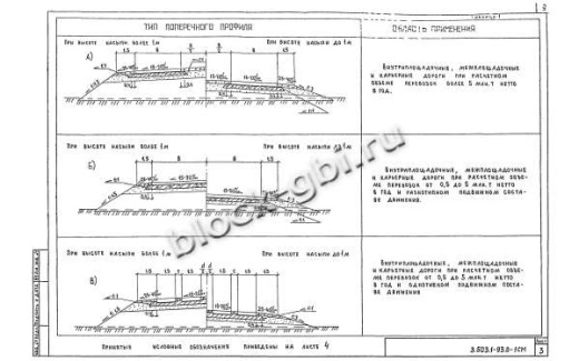 Плита ПДС 20.15-6