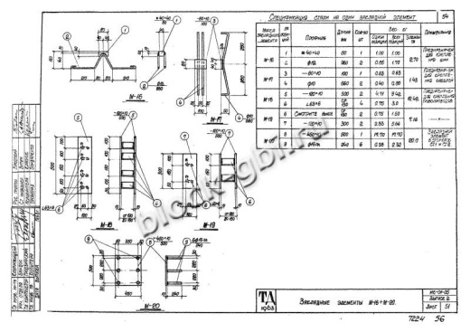 Уширение тоннеля УТ-21