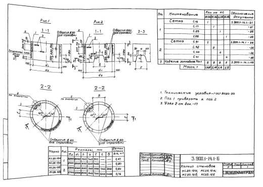 Кольцо КС25.12б