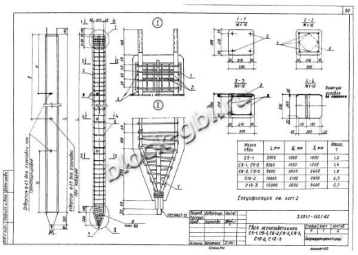 Свая С8-3 Свая С8-3