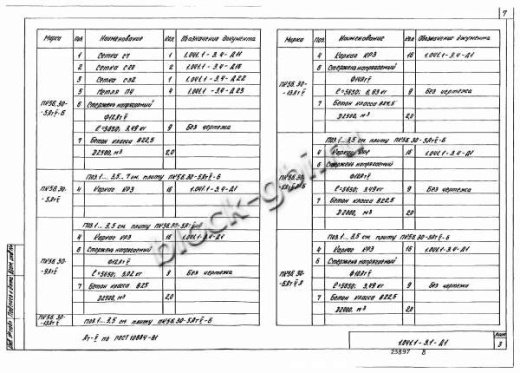 Плита ПК 56.30-9 Плита ПК 56.30-9