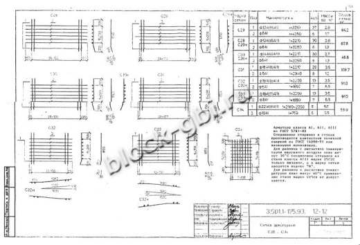 Балка мостовая БН 1.276-К5