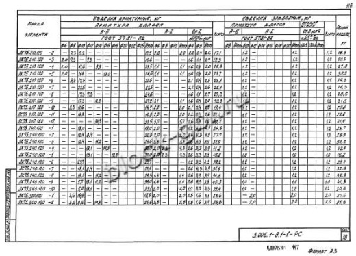 Лоток ЛК 75.240.120-5
