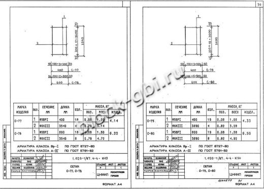 Диафрагма жесткости ДП 30.37