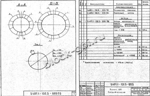 Стойка СК 22.4-1.0