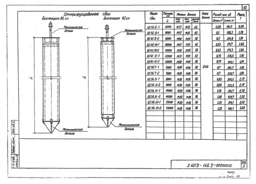 Свая ЦС 42.10-2 Свая ЦС 42.10-2
