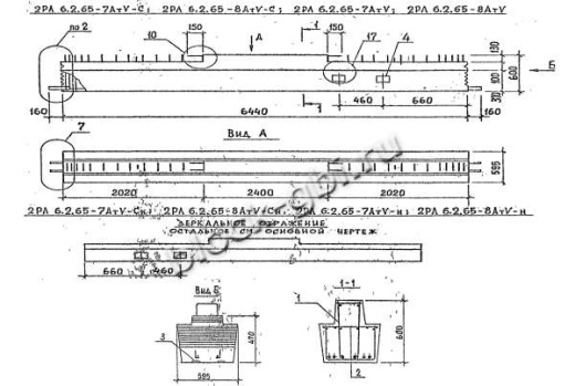 Ригель 2РЛ 6.2.65-7 АтV-С