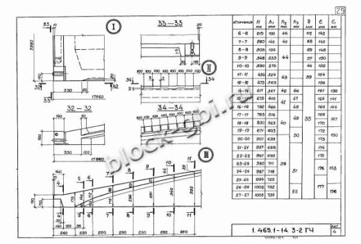 Плита-оболочка 2КЖС 18В-9 Плита-оболочка 2КЖС 18В-9
