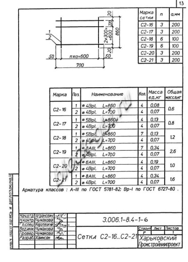 Лоток ЛК 75.90.90-2
