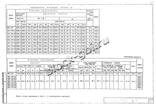 Балка мостовая БН 1.276-К5