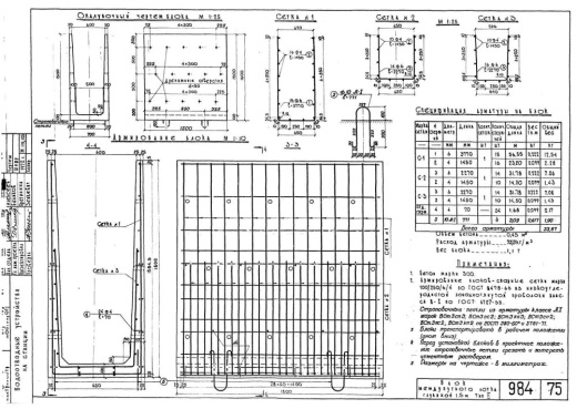 Блок междупутного лотка БМЛ-1.5