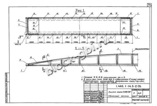 Плита-оболочка 2КЖС 18В-9 Плита-оболочка 2КЖС 18В-9
