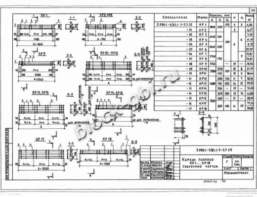 Балка коллекторов Б 21-14,5