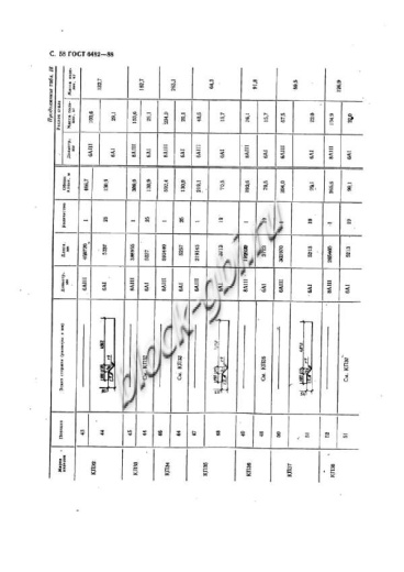 Труба ТБП 160.50-2