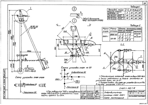 Ответвительная анкерная опора ОА10-1 Ответвительная анкерная опора ОА10-1
