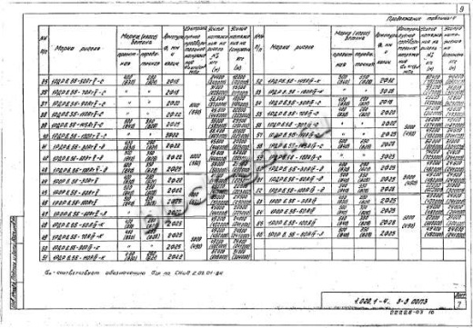 Ригель 1РДР 6.56-С
