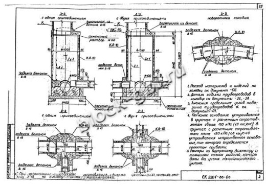 Колодец КЛ-10