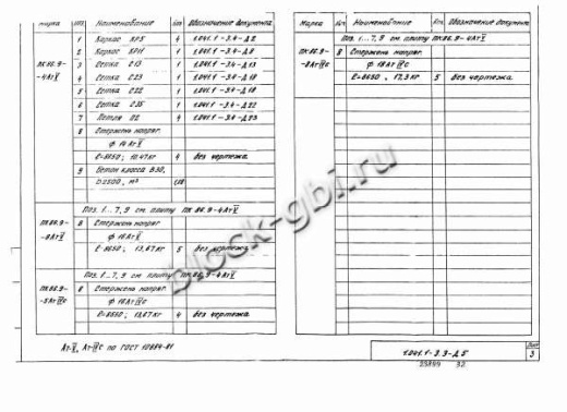 Плита ПК 86.9-8