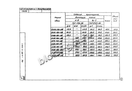 Свая СО 60.160