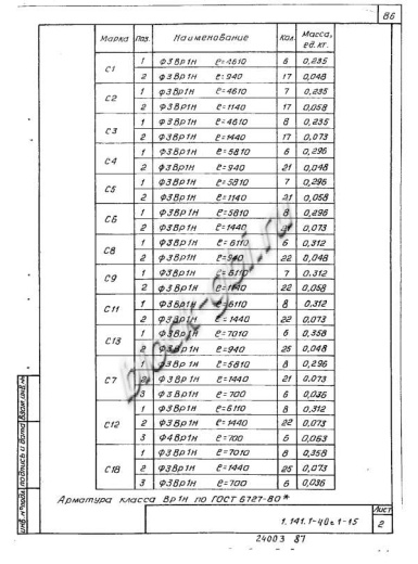 Плита 1ПК 59.10-4,5
