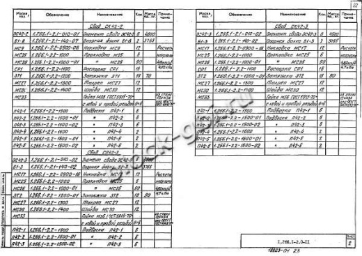 Балка Б 1-3 Балка Б 1-3