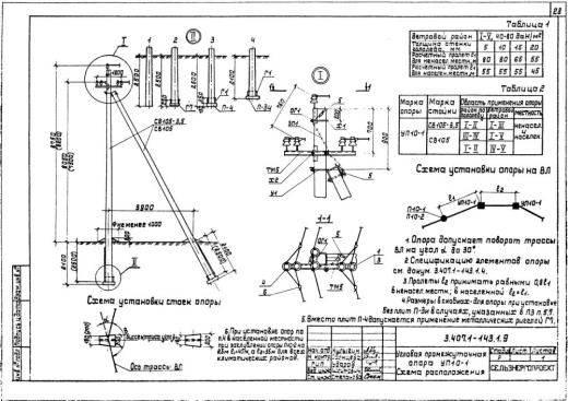 Угловая промежуточная опора УП10-1 Угловая промежуточная опора УП10-1
