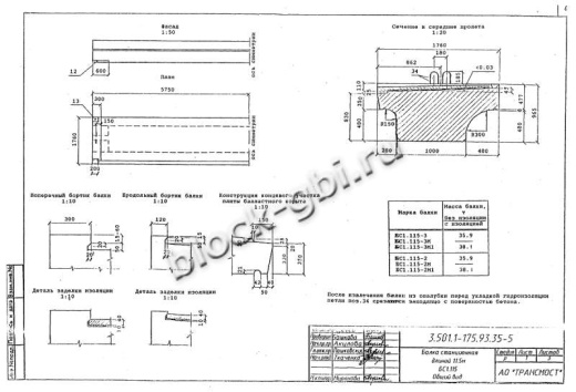 Балка мостовая БС 1.115-2