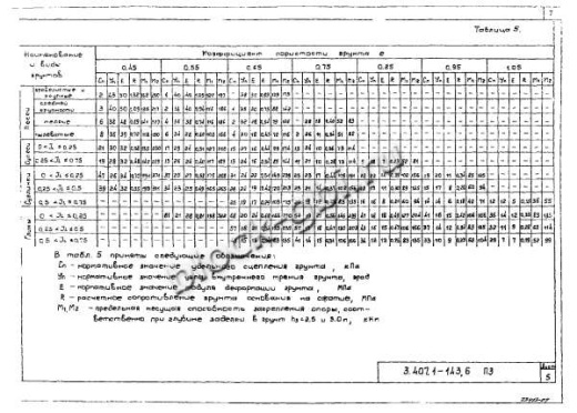 Ответвительная промежуточная опора 2ОП10-2 Ответвительная промежуточная опора 2ОП10-2